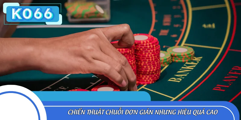 Chiến thuật chuỗi đơn giản nhưng hiệu quả cao
