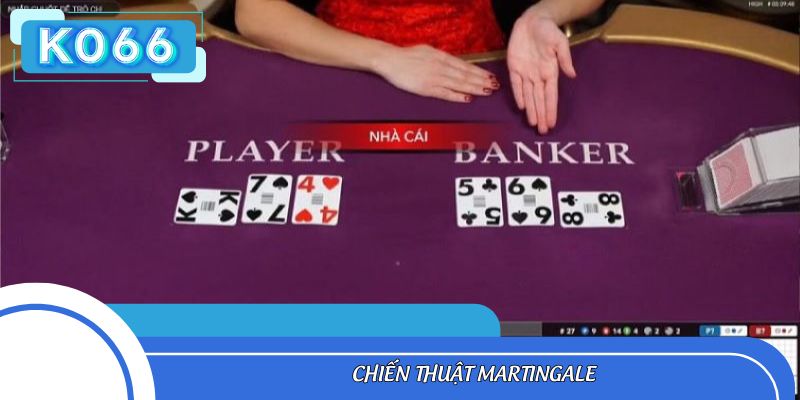 Chiến thuật đánh baccarat gấp thếp được đông đảo bet thủ áp dụng