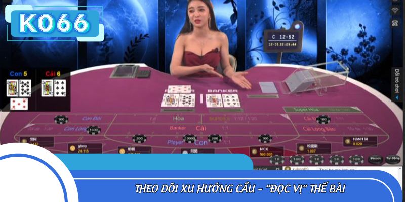 Canh cầu bằng cách phân tích lịch sử để phán đoán xu hướng