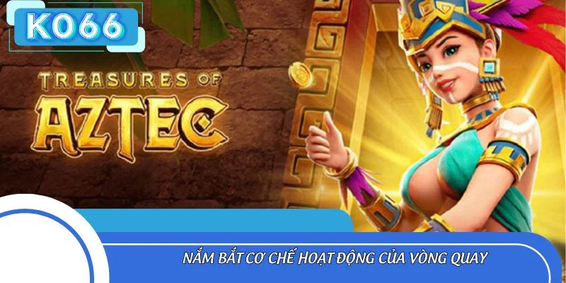 Nắm bắt cơ chế hoạt động của vòng quay