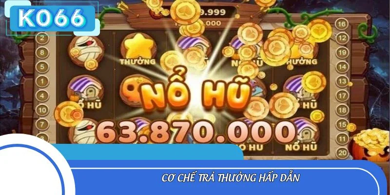 Cơ chế trả thưởng hấp dẫn
