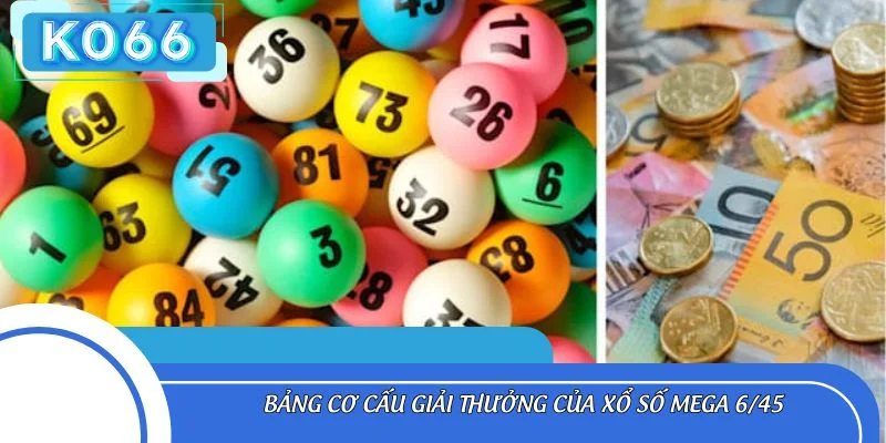 Bảng cơ cấu giải thưởng của xổ số Mega 6/45